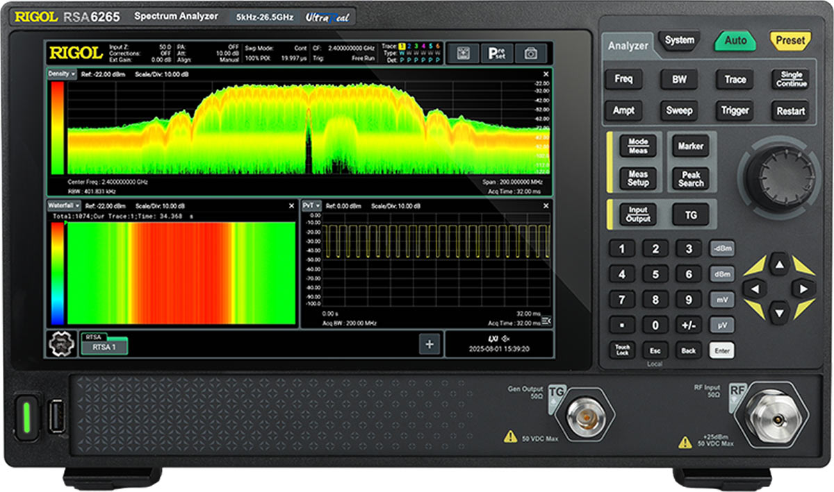 Spectrum Analyzers
