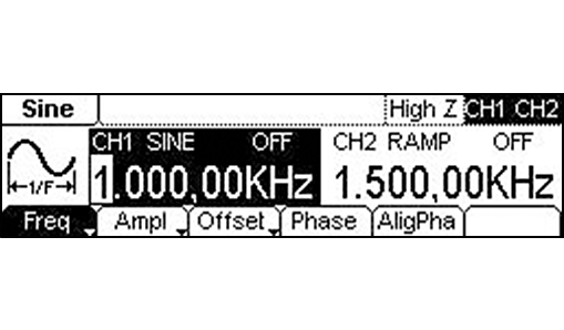 Dual-channel synchronous output