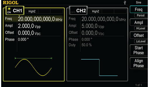 Dual Channels With Equal Performance And Precise Phase