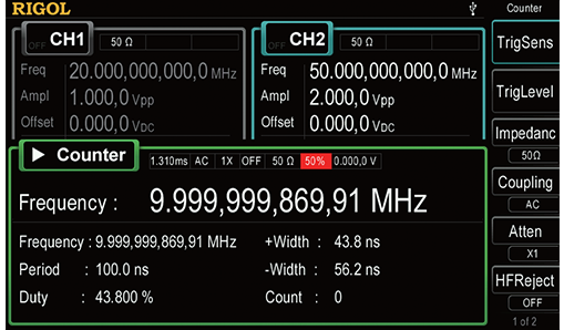 High Resolution Function Of Frequency Meter