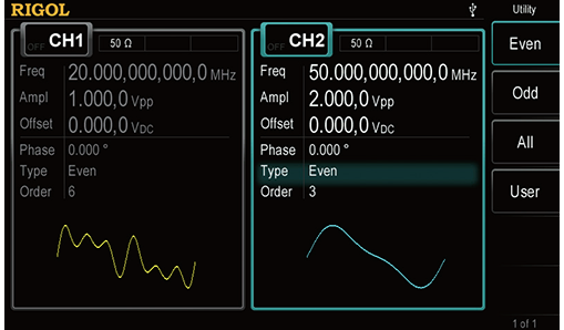 Up To 16th Harmonic Output Function