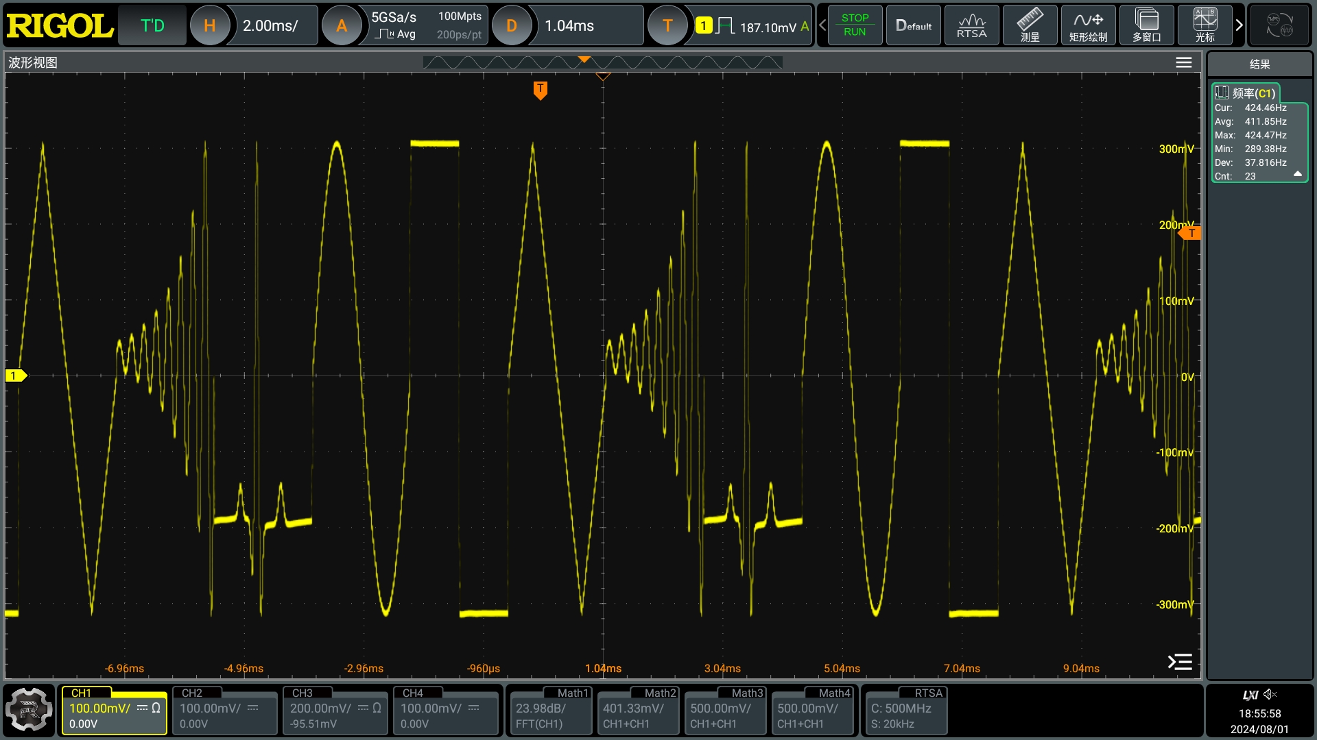 Advanced Waveform Sequence Function