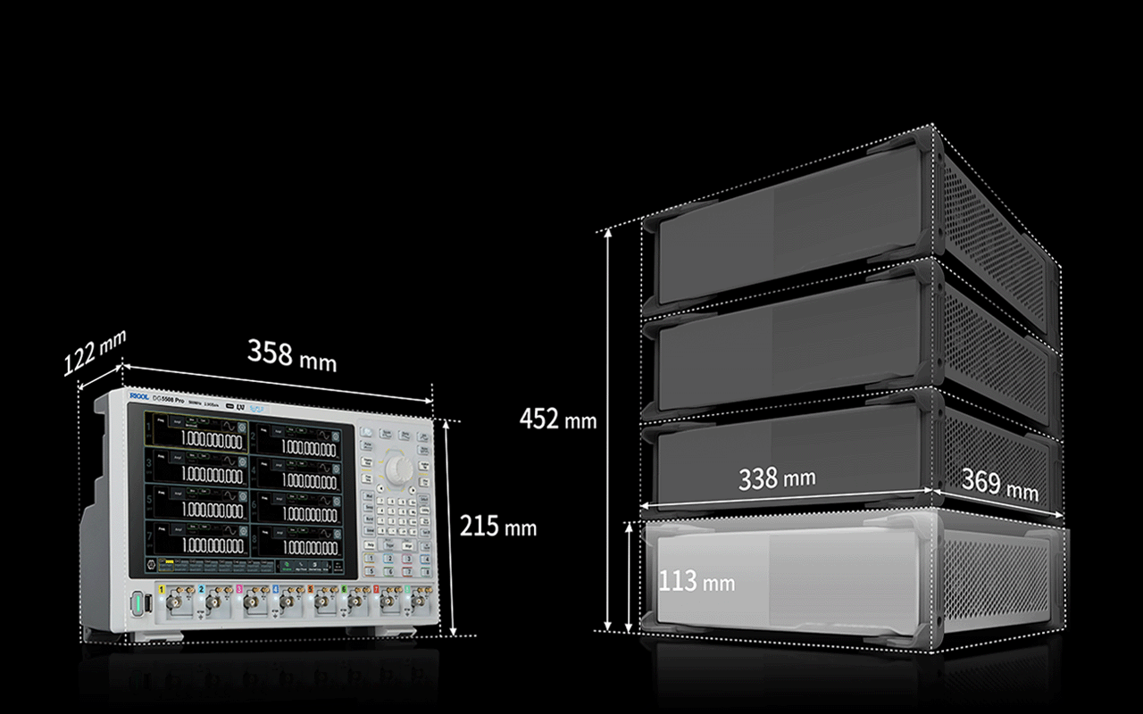 High-density Multi-channel Design, Ultra-compact Footprint