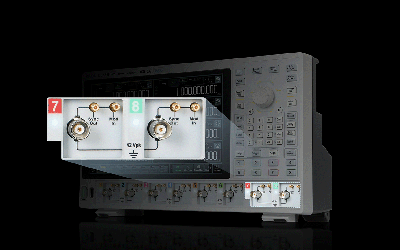 Isolated Channel Design, Combining Purity and Flexibility