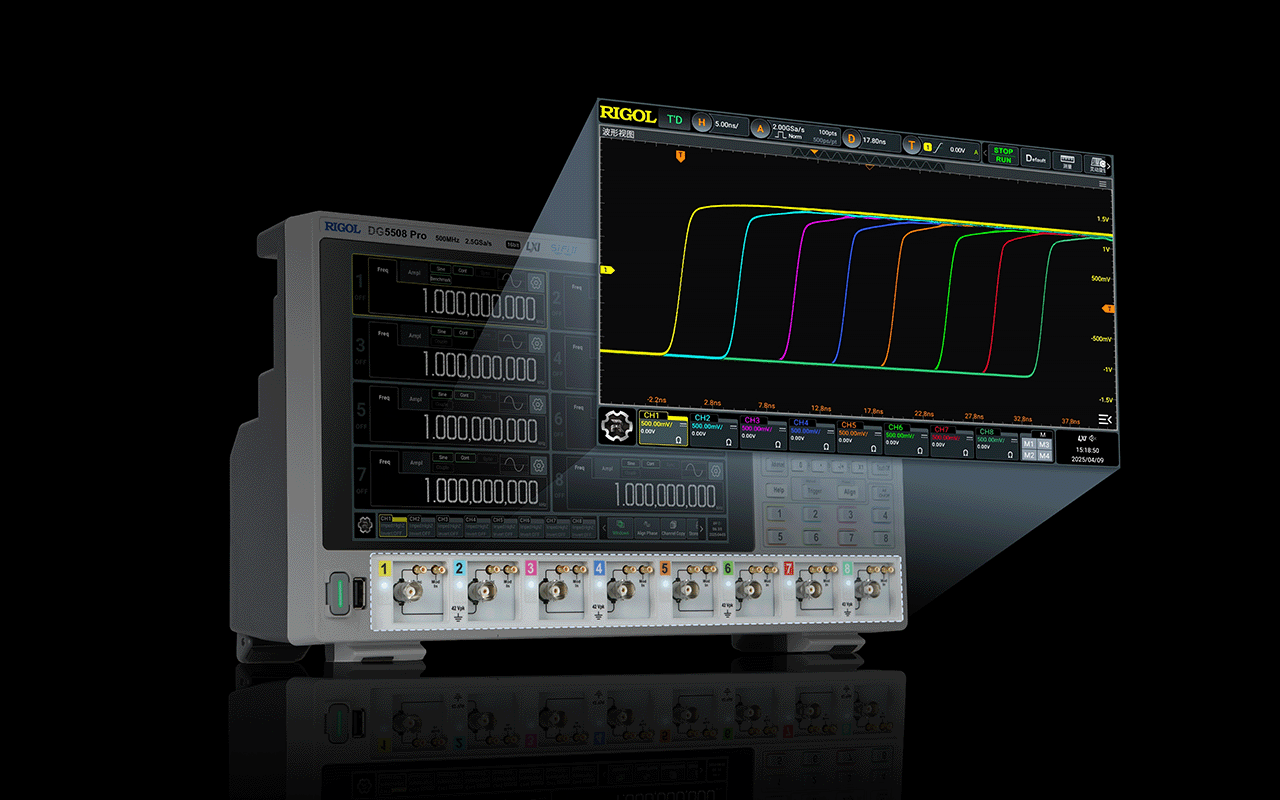 Picosecond Sync & Nanosecond-level Delay Adjust