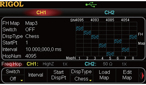 Support Frequency Hopping Function