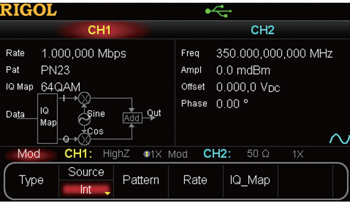 Support Internal And External IQ Modulation Function