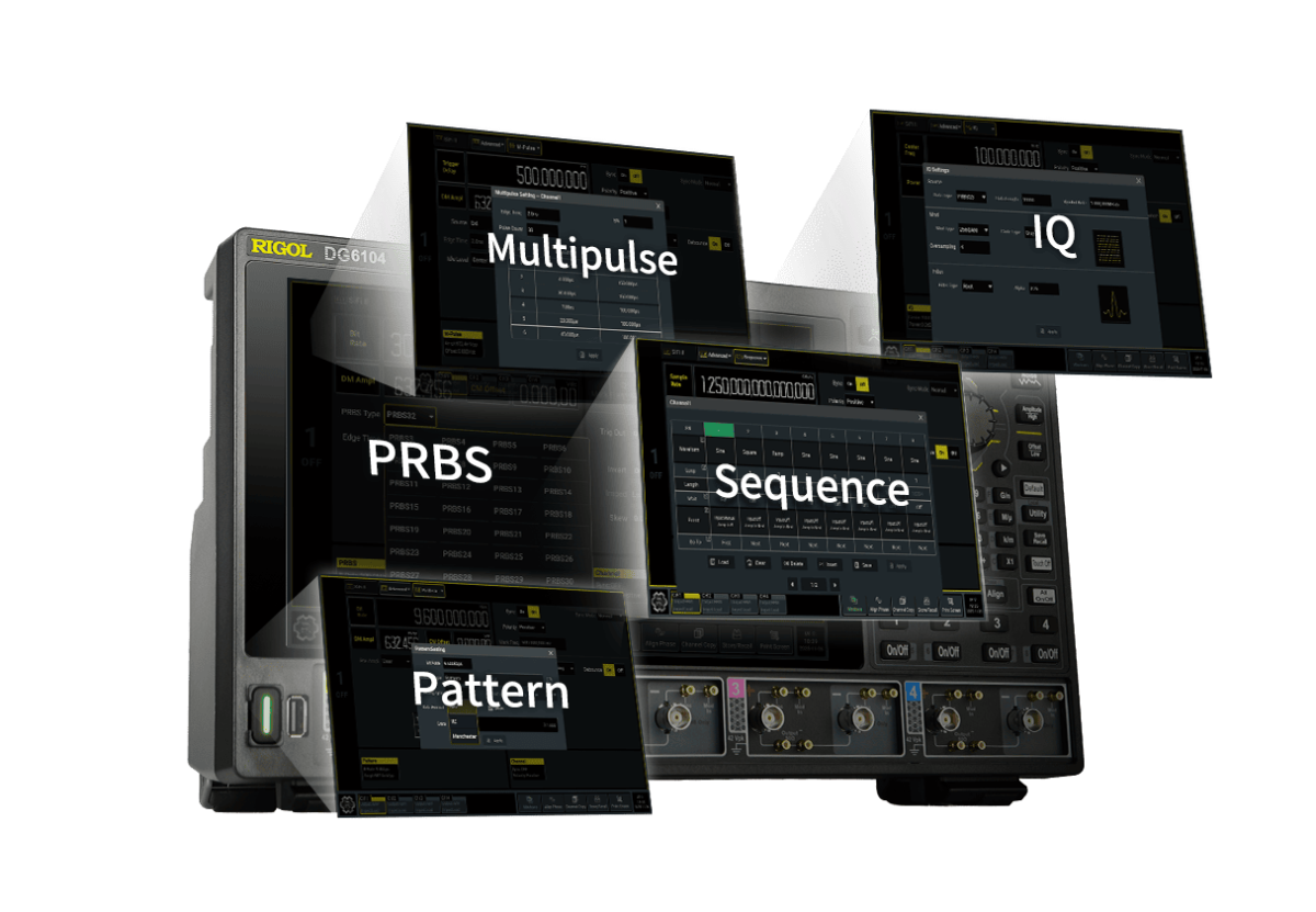 Standard With a High-Level Signal Library, One Machine With Multiple Uses