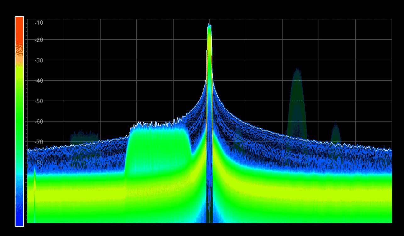 Single-channel 1.5Gpts wavetable length ensures long signal output at high sampling rates