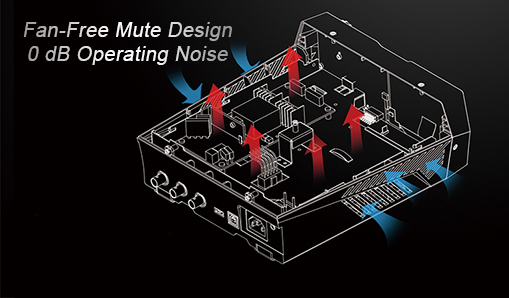 Fanless silent design