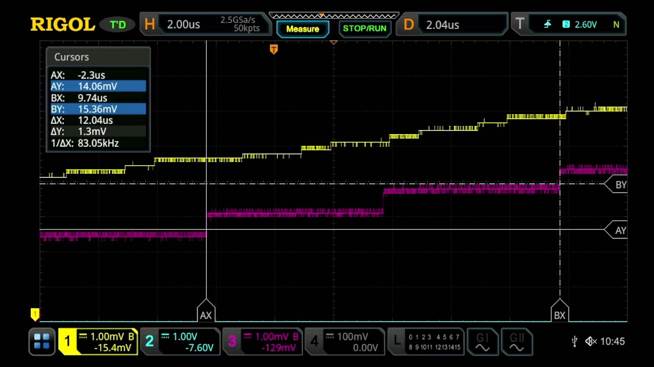 16-bit vertical resolution