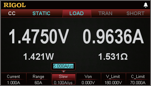 Maximum current slope of 5A/us