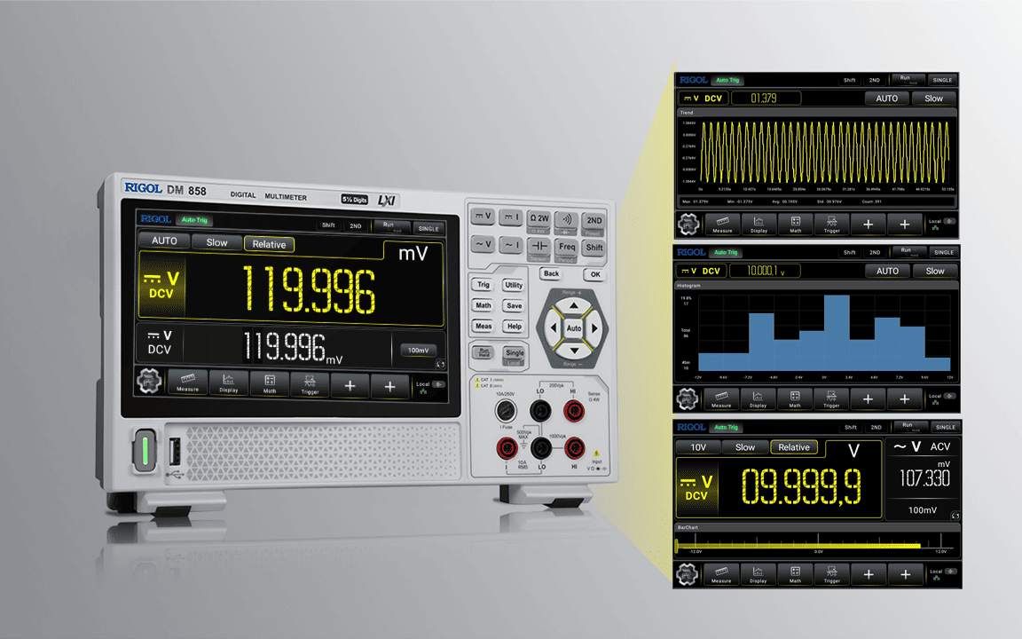 Graphical display and mathematical operation functions