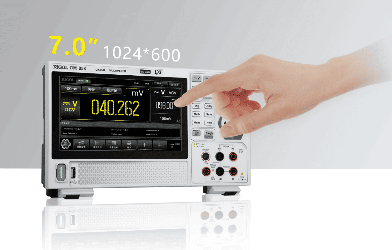 Wider screen, clearer view