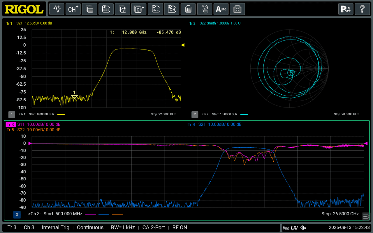 Advanced Analysis Tools Built-In