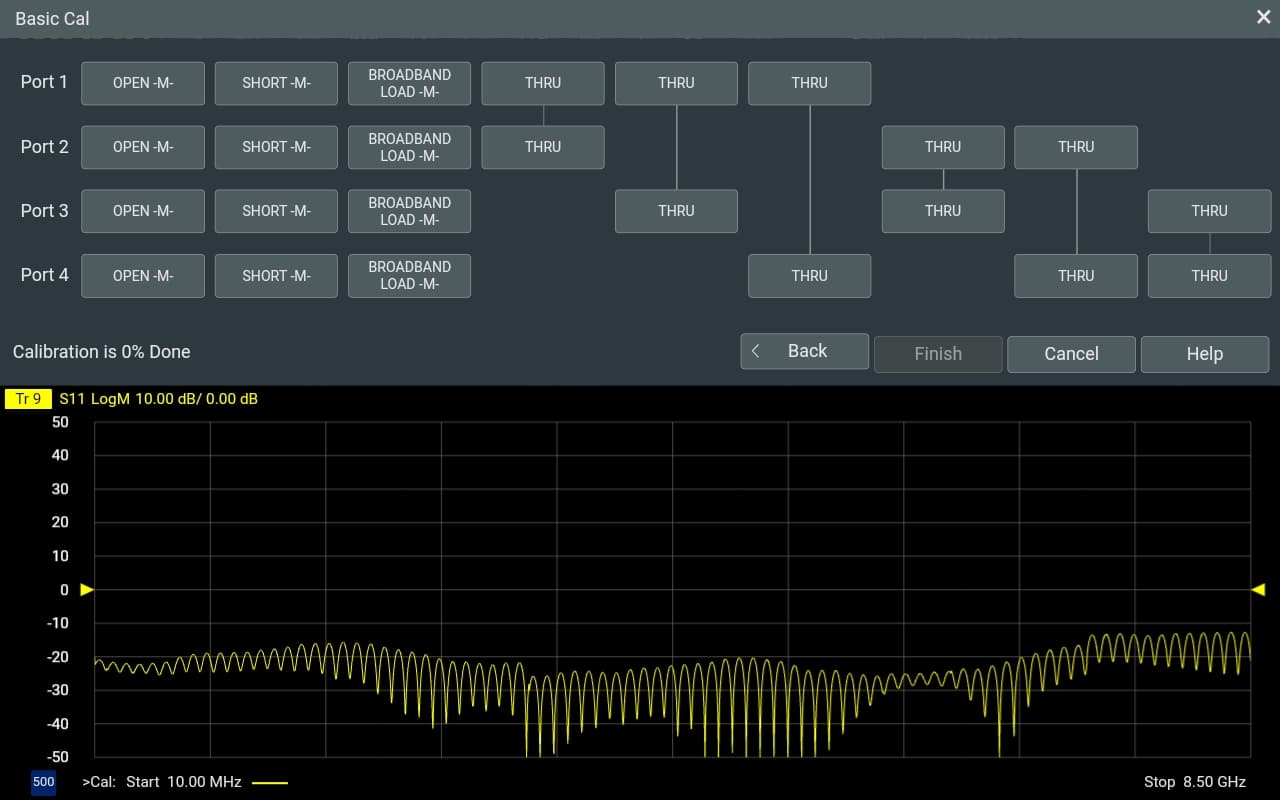 Intuitive Calibration