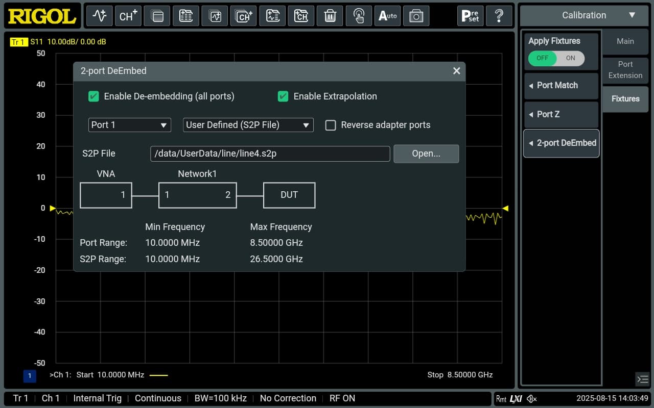 True Device Performance via De-embedding