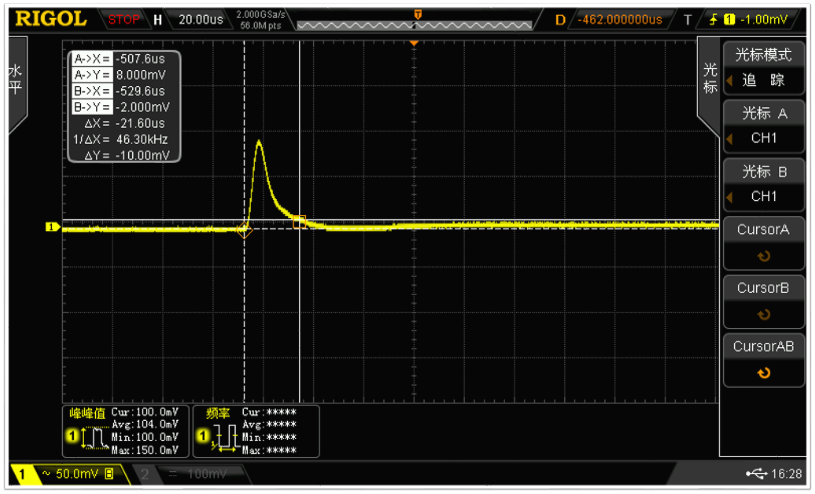 Fast transient response time: < 50us