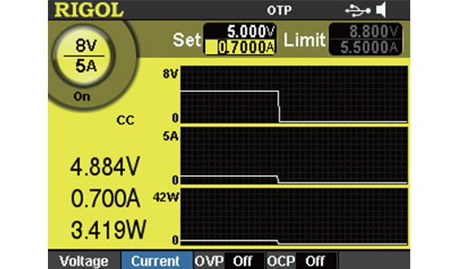 Built-in V/A/W measurement and waveform display