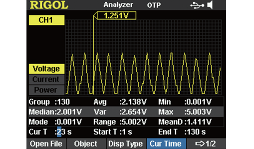Functions such as output analysis, monitoring, and setting presets