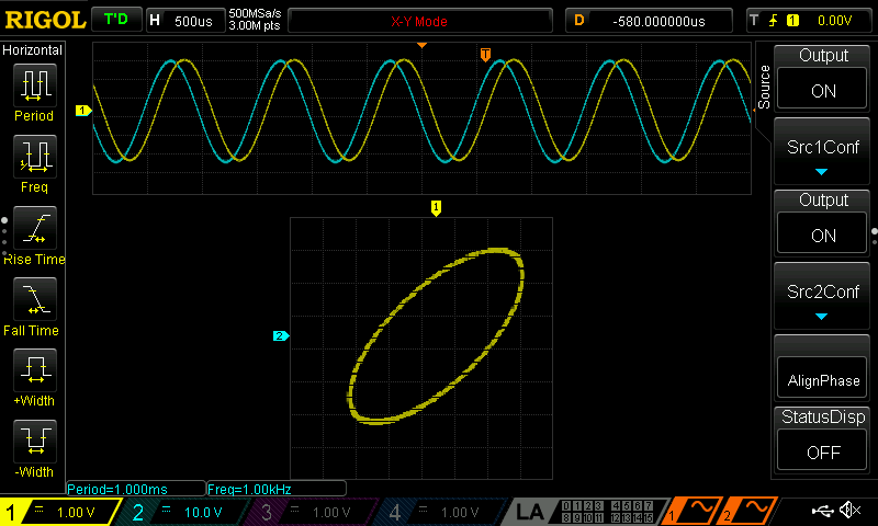 Two 25MHz Signal Sources