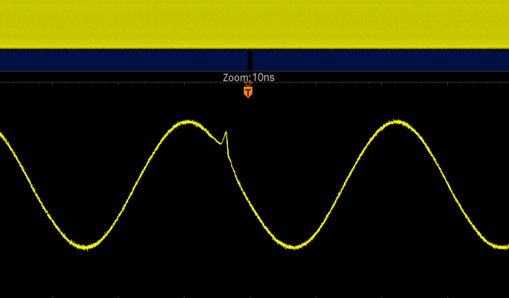 Deep storage high fidelity