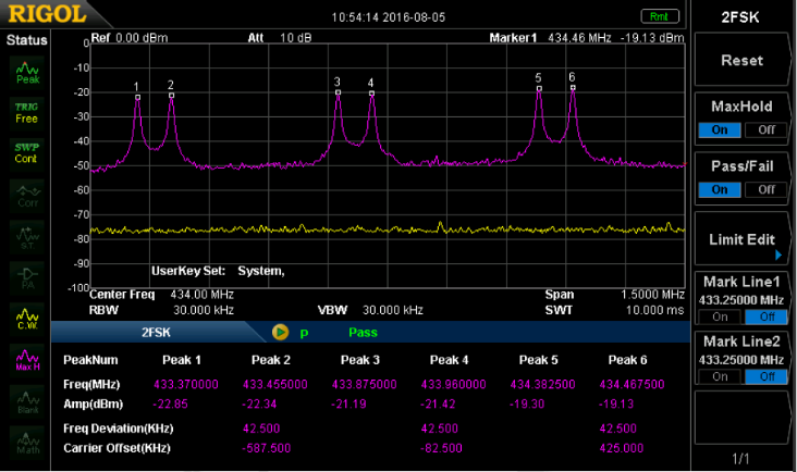 ASK/FSK Signal Capture with Fast Capture