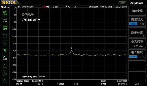 Excellent Noise Floor Reduction for Weak Signal Testing