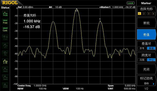 Down to 10Hz Minimum Resolution Bandwidth (RBW)
