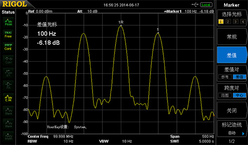 10Hz Resolution Bandwidth