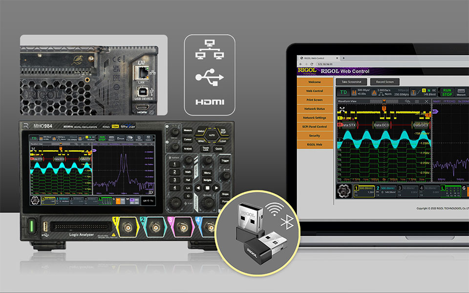 Wireless Connectivity, Instant Access