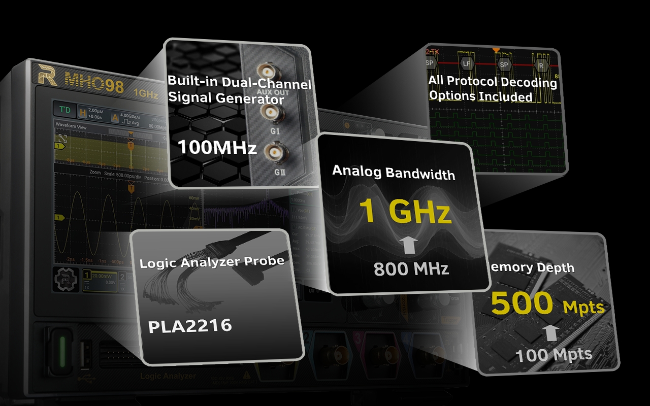 Full Power, Fully Equipped u2013 A Peak Experience for Enthusiasts