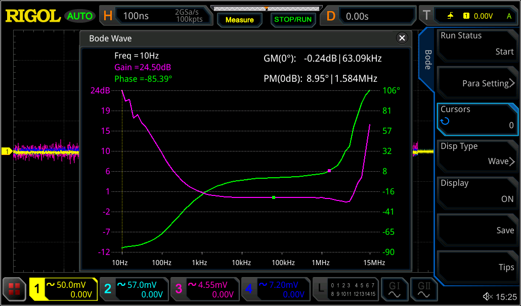 Bode Plot: Switching Power Supply Loop Analysis