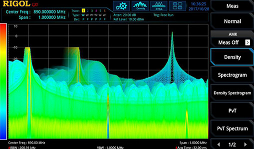 Detect transient abnormal signals through UltraReal technology