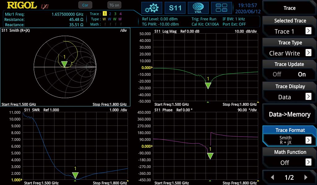 Built-in VNA vector network analysis mode (N model)