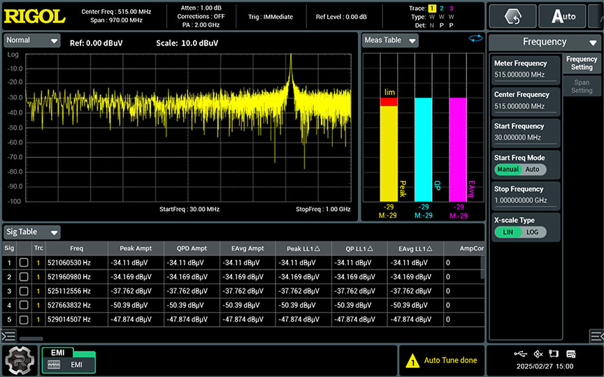 Complete the pre-test of conduction/radiation through the built-in EMI test software.