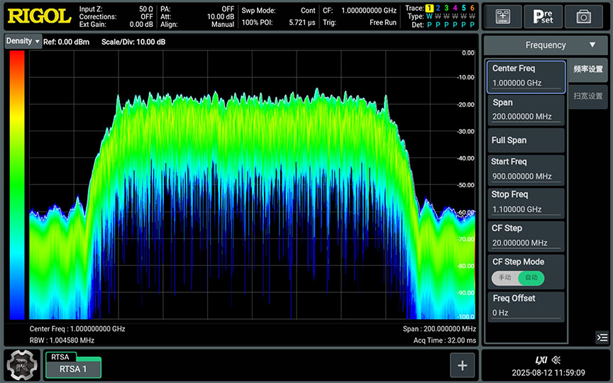 Class-leading 200MHz real-time spectrum analysis