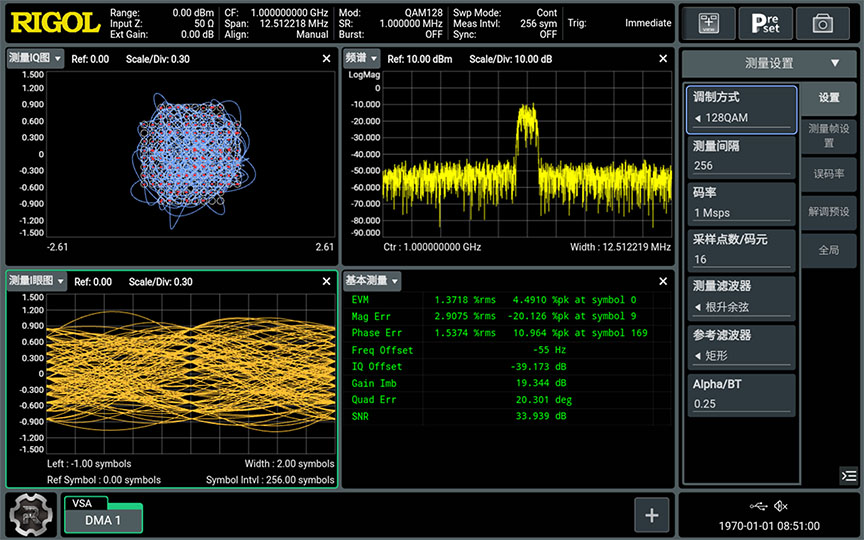Completely upgraded demodulation analysis bandwidth of 200MHz