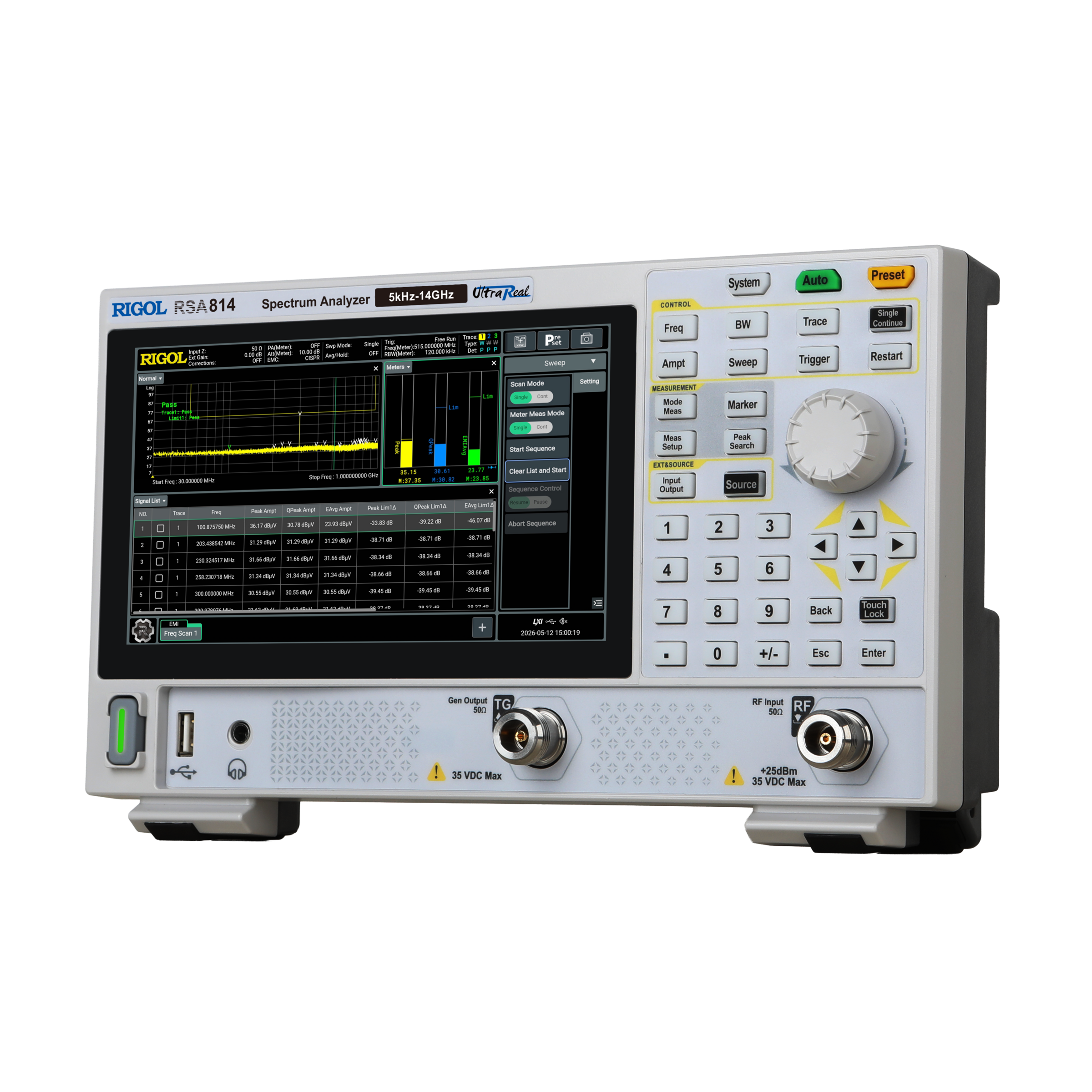 RSA800